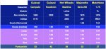 R5 tabla.jpg R5 tabla.jpg