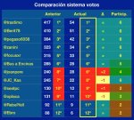 Concurso 24S1 comparativa.jpg